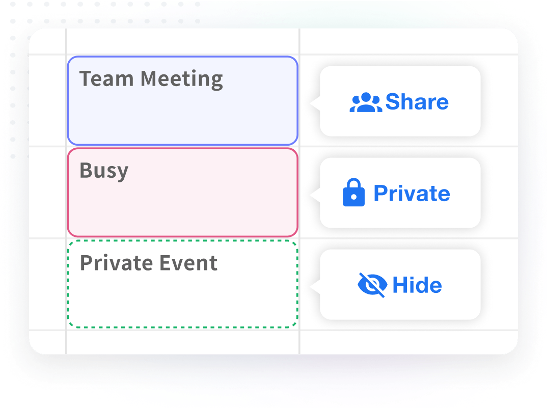 Privacy is a consideration