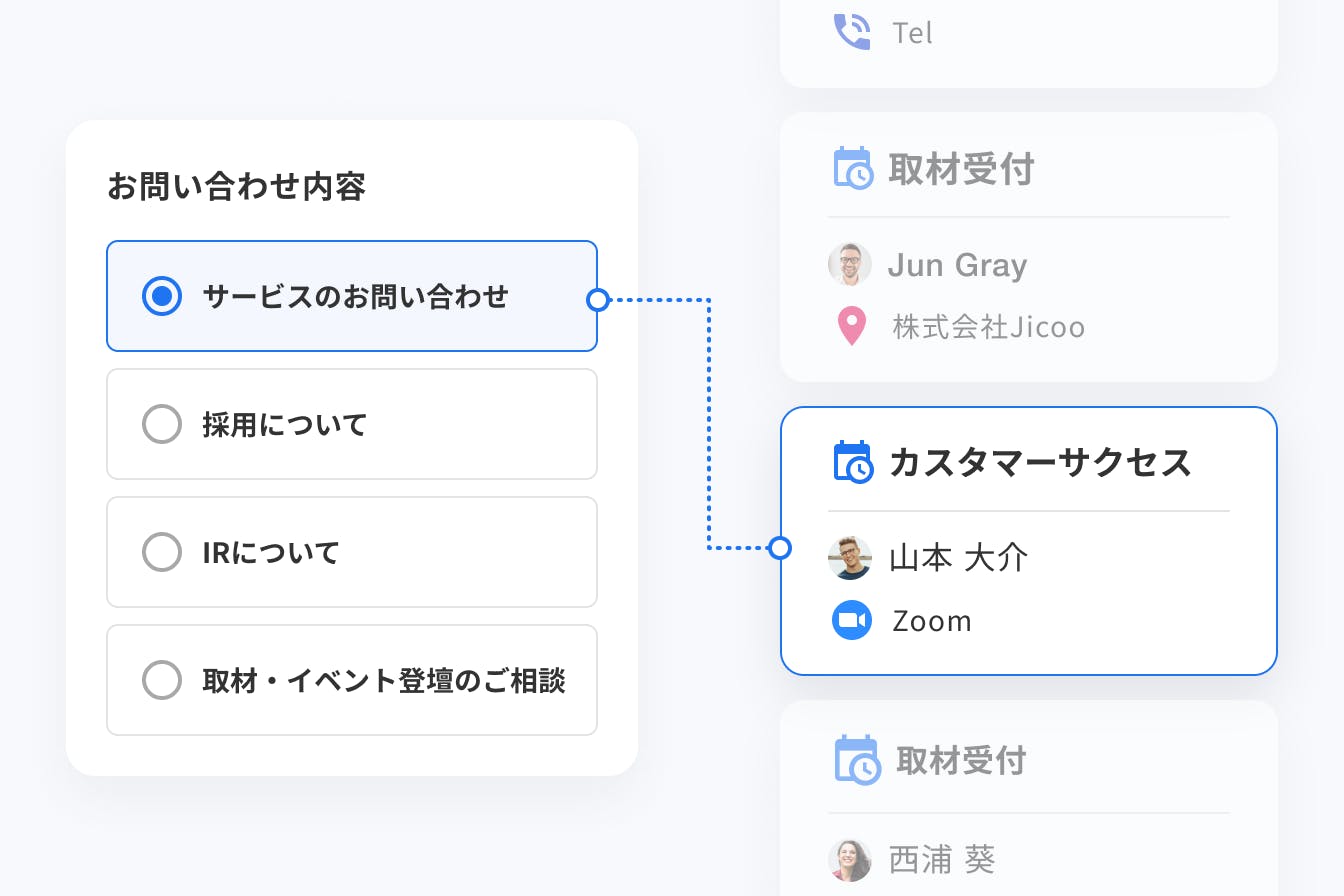 ルーティング・フォーム