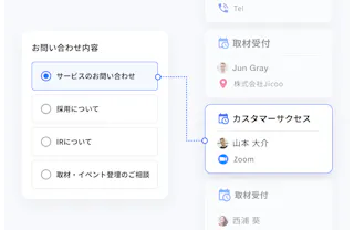 ルーティング・フォーム