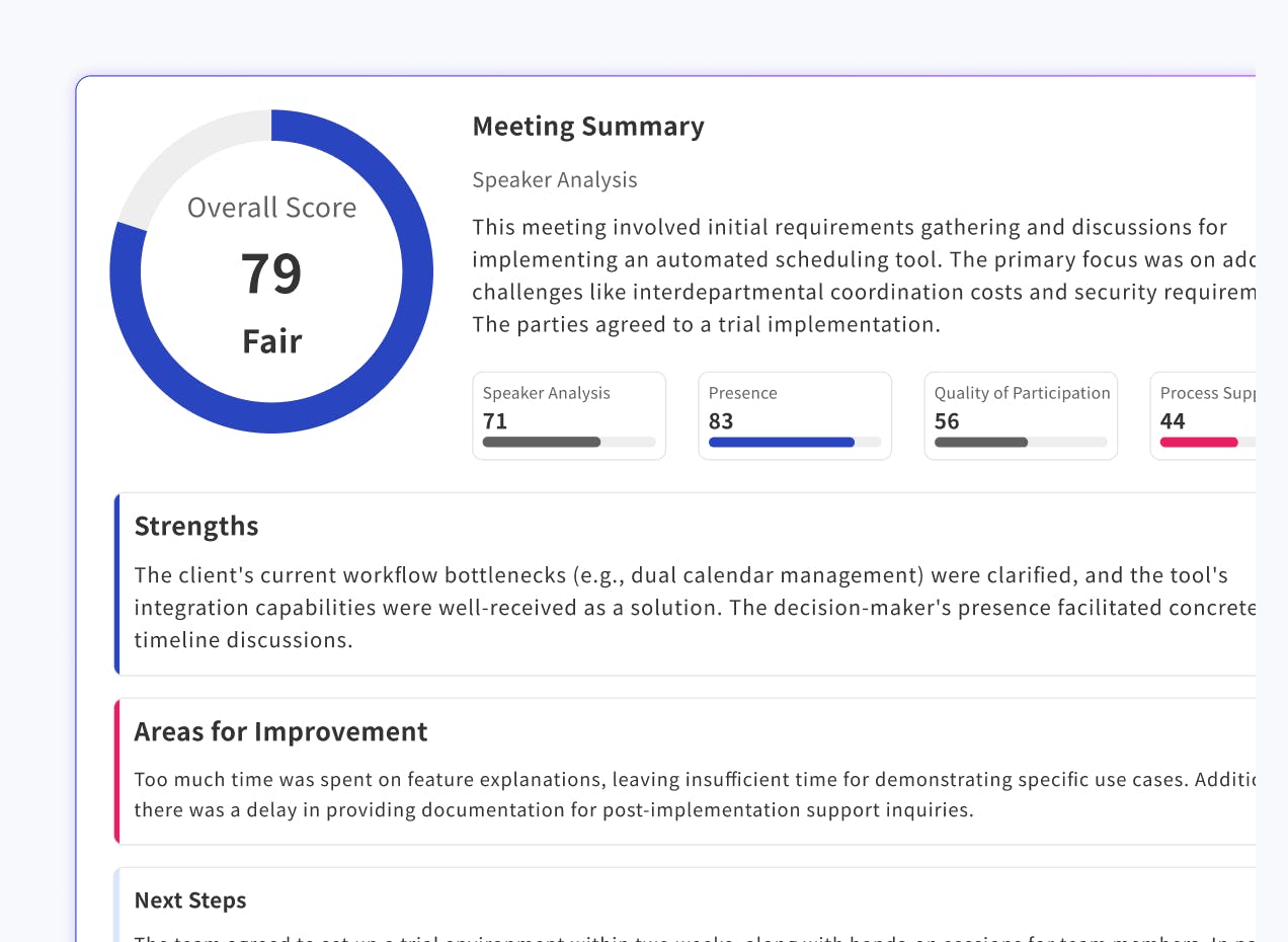 Analysis and Scoring