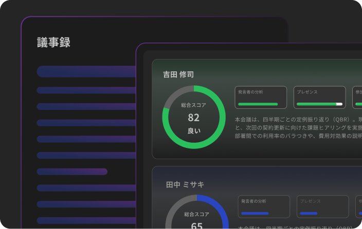 AIによる文字起こし・要約・スコアリングを確認