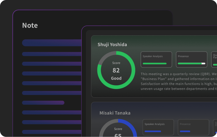 Review AI transcription, summaries, and scoring