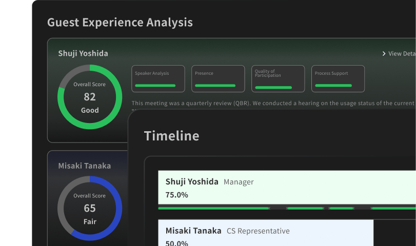 Meeting screen preview