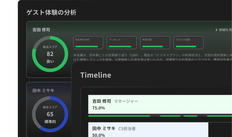 ミーティング画面プレビュー