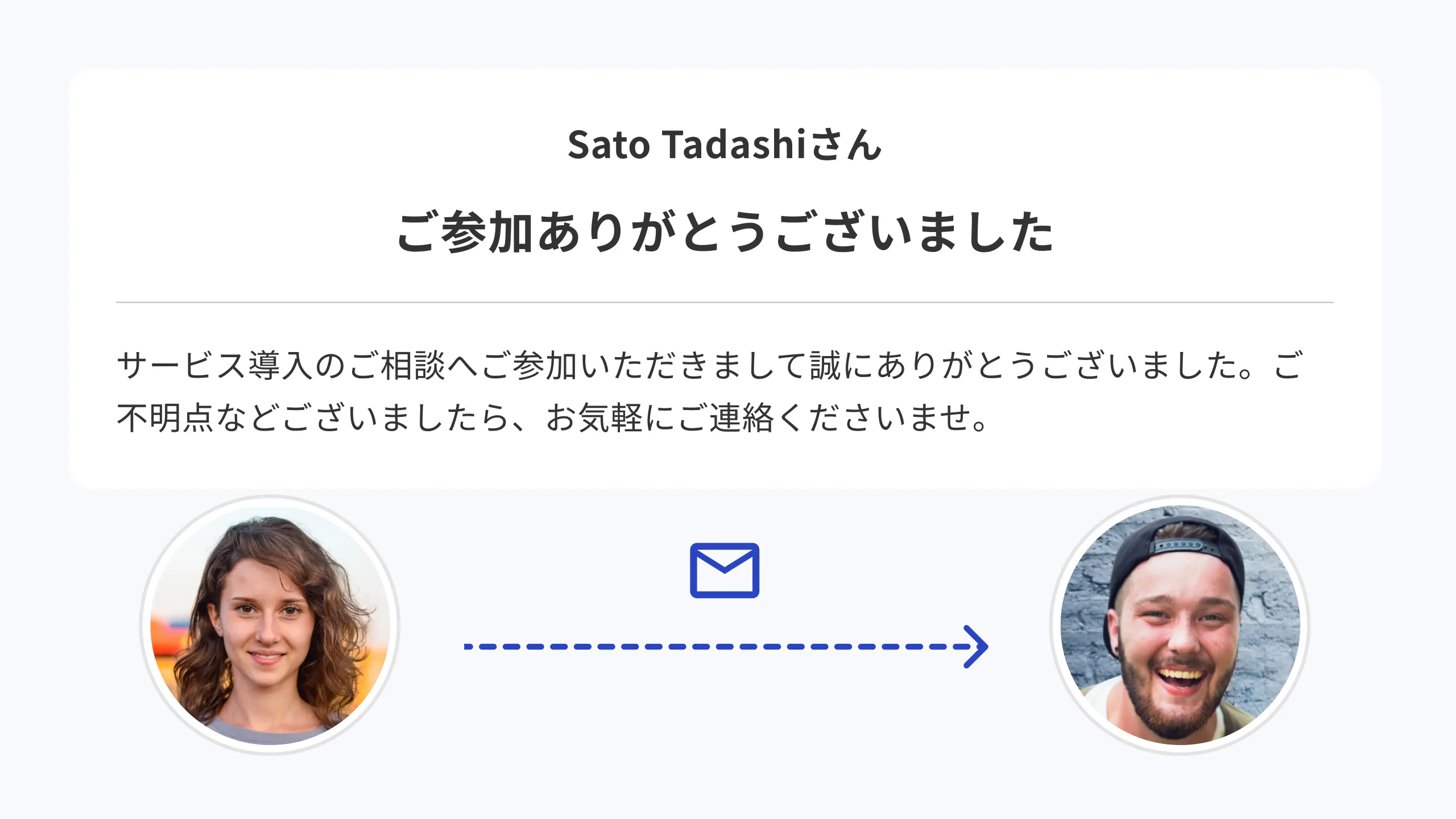 外部サービス連携
