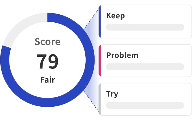 Meeting Intelligence