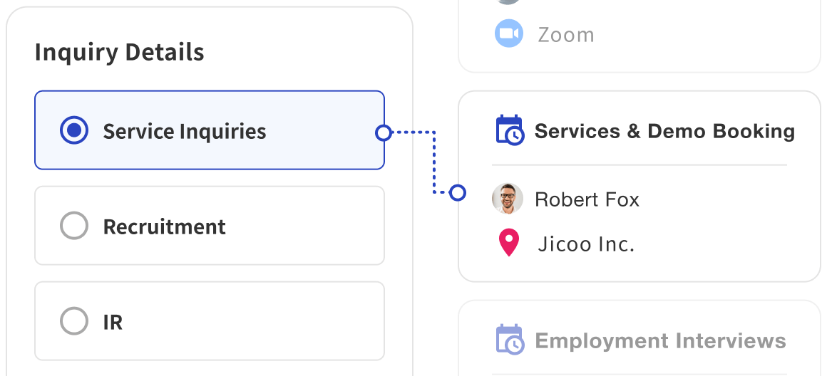Maximize conversion and revenue