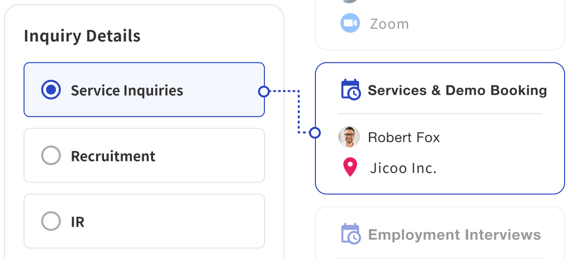 Maximize conversion and revenue