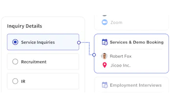 Optimize lead acquisition