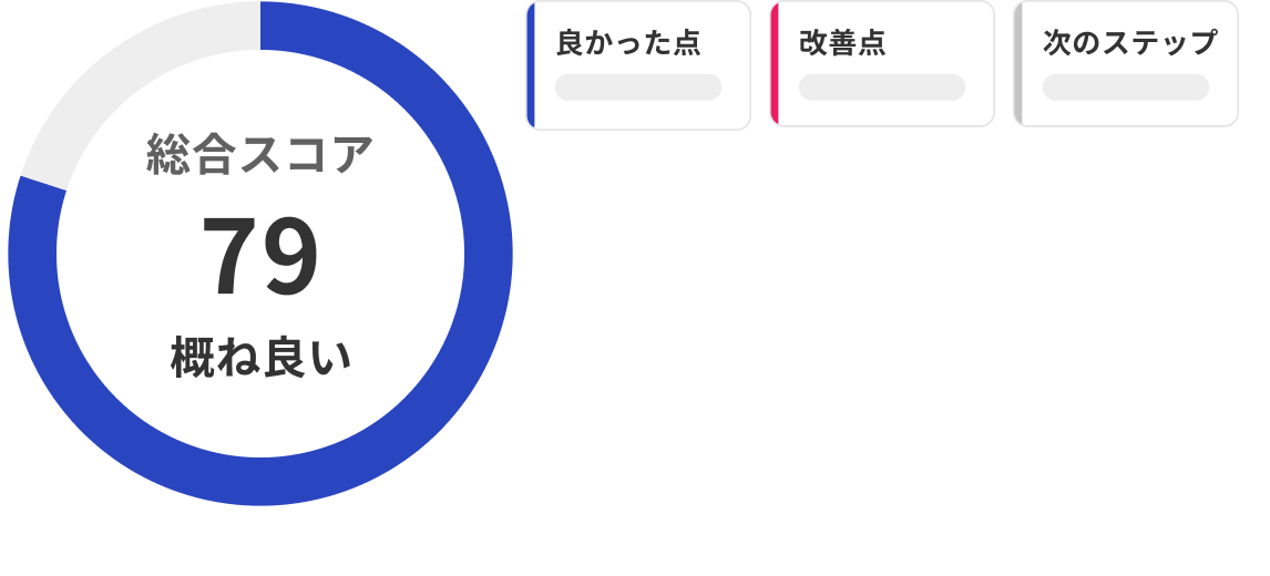 ミーティング分析AI