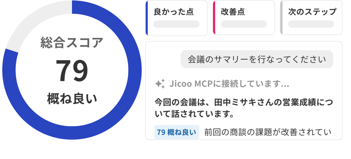 ミーティング分析AI