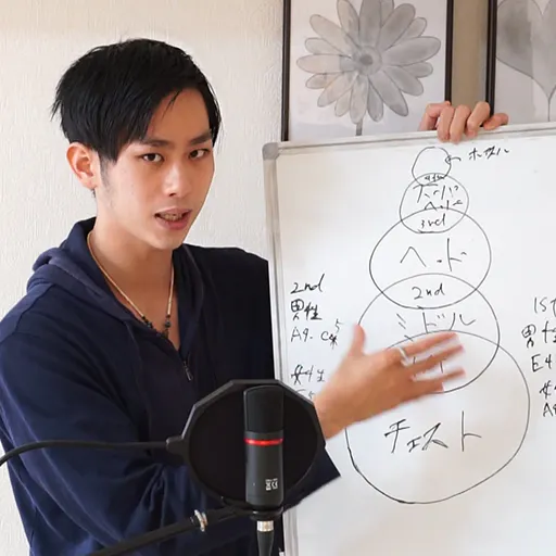 稲富 翔
